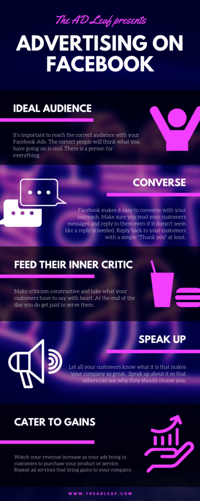 Facebook Ads in Winder GA