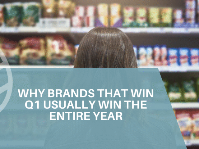 Why Brands That Win Q1 Usually Win the Entire Year